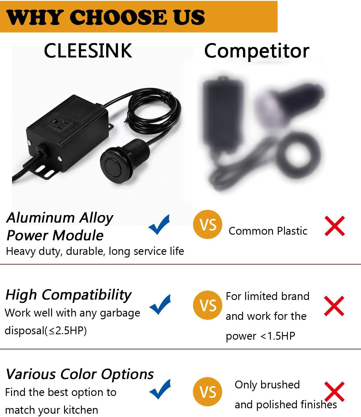 Sink Top Air Switch Kit Garbage Disposal Part by  (SHORT/2.5", Black)