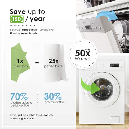 10 Pack Swedish Dishcloths for Kitchen - 100% Biodegradable & Compostable Reusable Paper Towels Washable, Food-Safe & without Plastic - Dish Rags Suitable for Any Surface, Apple Green