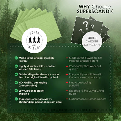 10 Pack Swedish Dishcloths for Kitchen - 100% Biodegradable & Compostable Reusable Paper Towels Washable, Food-Safe & without Plastic - Dish Rags Suitable for Any Surface, Apple Green