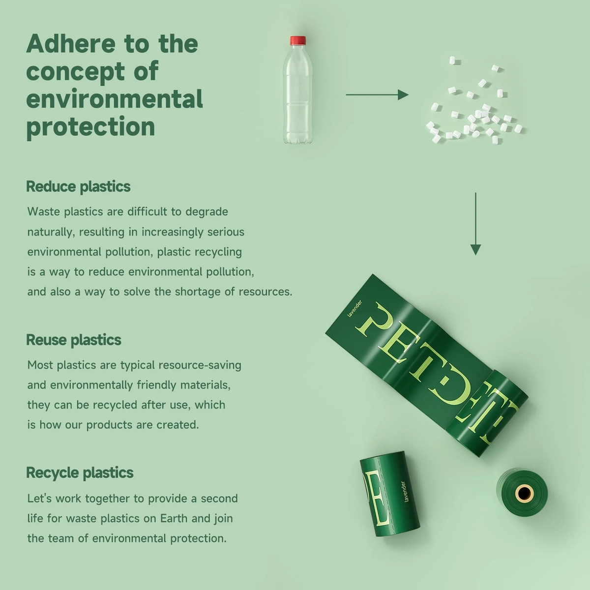 Extra Thick Waste Bag Refill Rolls for Pets, Dog Waste Bags, Lavender Scented, 1 Dispenser